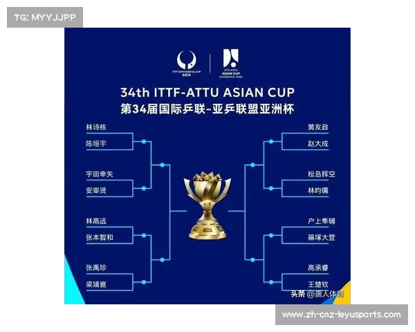 亚洲杯16强对阵赛程即将开启引爆球迷热情于1月28日盛大开幕 亚洲杯16强对阵赛程即将开启引爆球迷热情于1月28日盛大开幕