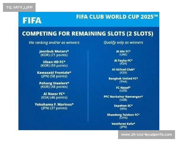 2024世俱杯冠军归属揭晓历史回顾各大俱乐部荣誉之争 2024世俱杯冠军归属揭晓历史回顾各大俱乐部荣誉之争