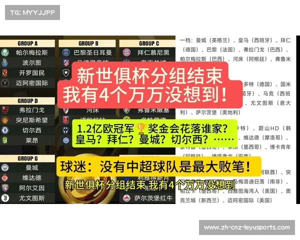 2025年男足世俱杯抽签揭晓 皇马遭遇沙特劲旅 曼城尤文同组争锋 2025年男足世俱杯抽签揭晓 皇马遭遇沙特劲旅 曼城尤文同组争锋